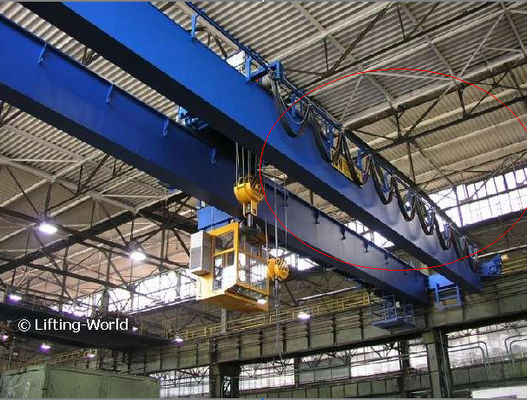 CMAA70 Standards 50 Ton Bridge Crane