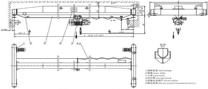 Poutre simple Crane Explosion Proof de déplacement aérien Q235B 0 de l'envergure 7.5m-30m