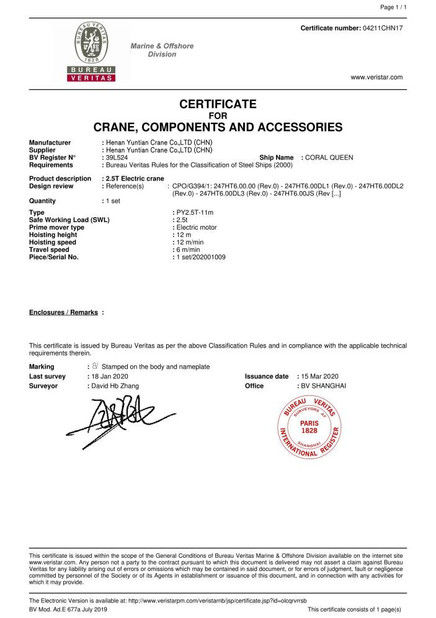 China Henan Koregcranes Co.,LTD. Certification